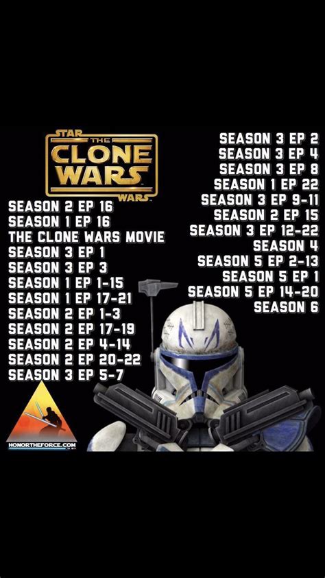 order of watching the clone wars|star wars clone viewing order.